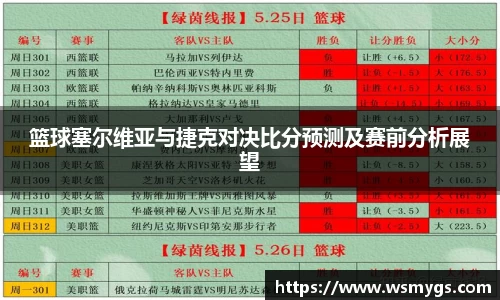篮球塞尔维亚与捷克对决比分预测及赛前分析展望